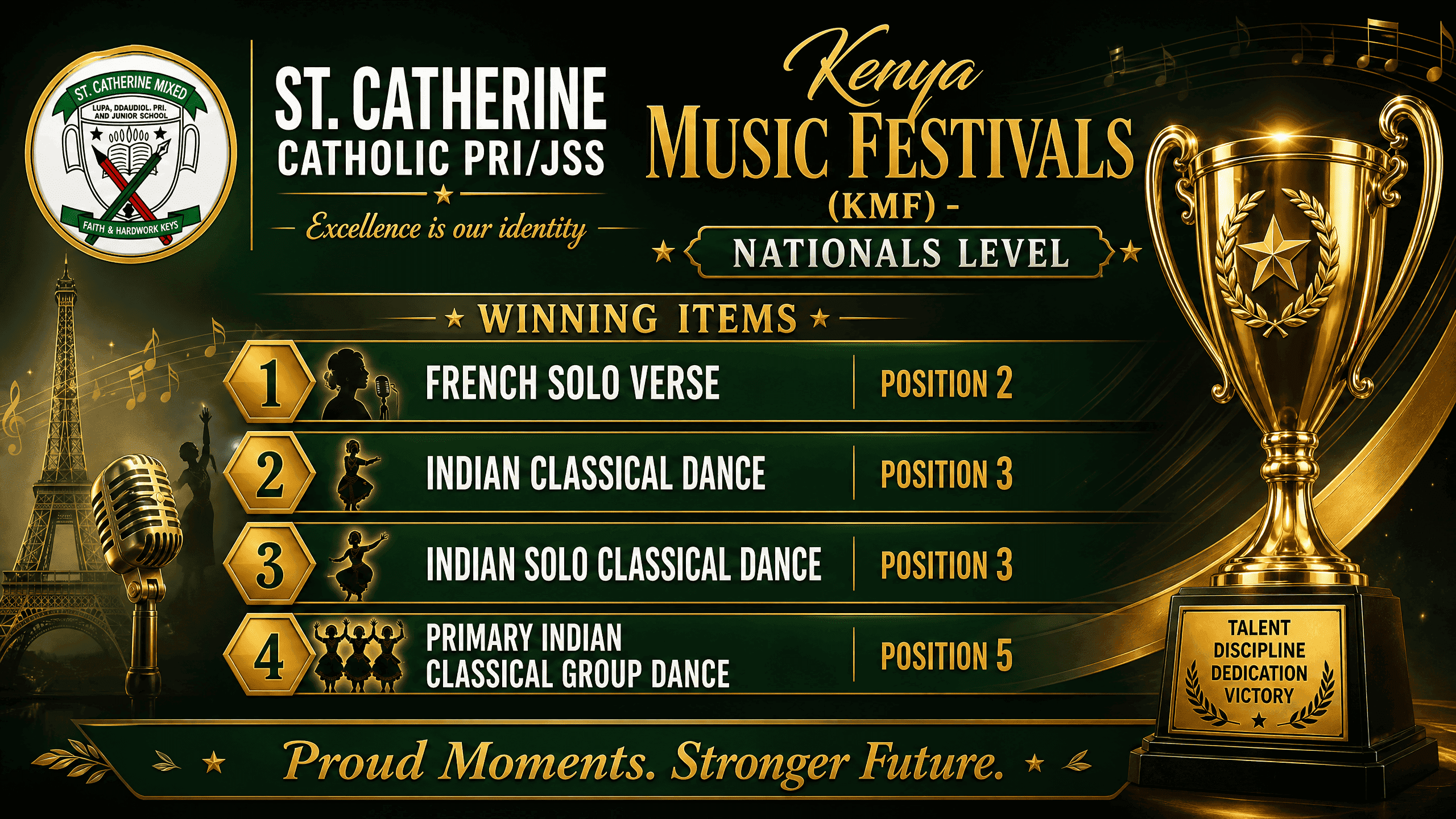 St. Catherine Catholic Pri/JSS Wins Four Podium Positions at Kenya Music Festival Nationals 2026